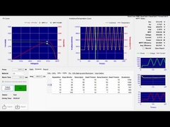 VEIKONG 99.9999% MPPT VFD500-PV ソーラーポンプ インバーター 特徴 世界中に適用される電圧レベル